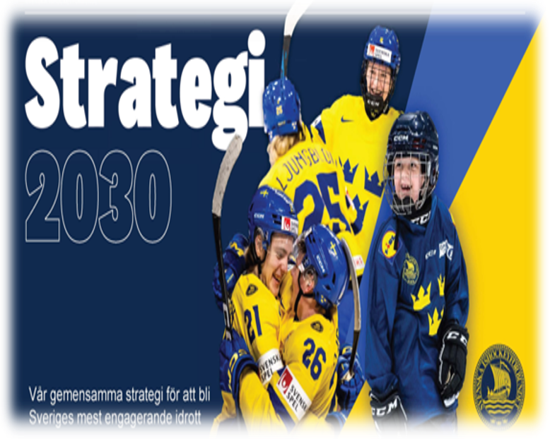 Strategi 2030