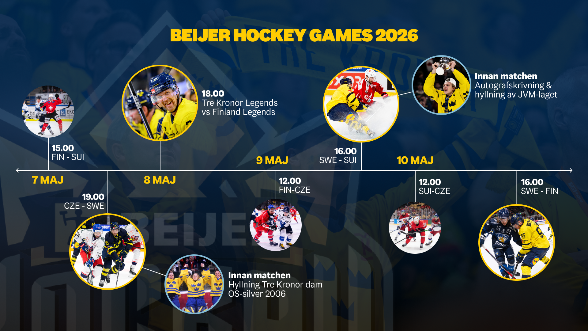 Helhetsbild 1920X1080